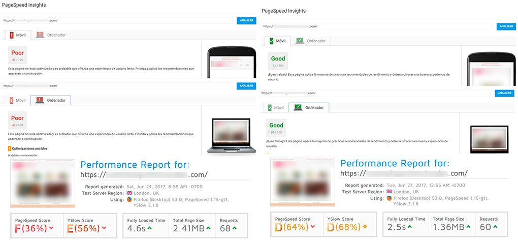 Optimización de la velocidad de una web