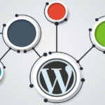Qué es WordPress multisite, cómo crearlo y qué usos tiene